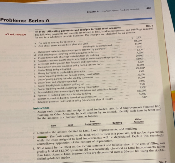 485 Chapter 9 Long-Term Assets: Fixed and intangible Problems: Series A Оb, 1 PR 9-1A Allocating payments and receipts to fix
