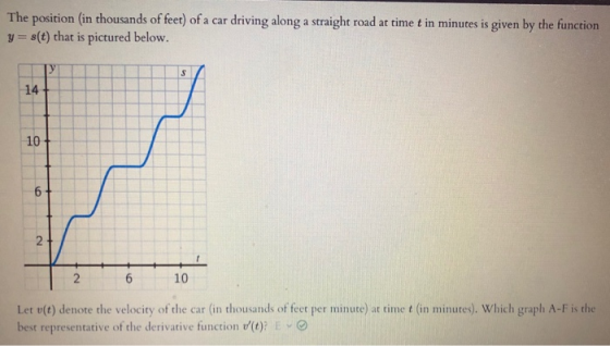 The position (in thousands of feet) of a car driving along a straight road at time t in minutes is given by the function y =