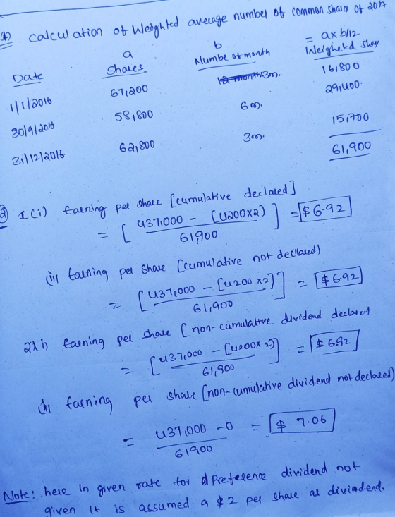 b calculation of Wedghted average number of common shares of aon Date Shares = axb/12 numbe of month Inleigheted Shay 67,200