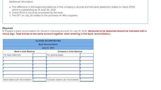 Additional information: a. The difference in the beginning balances in the companys records and the bank statement relates t