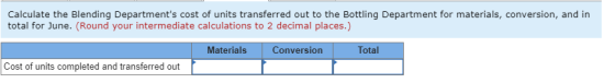 Calculate the Blending Departments cost of units transferred out to the Bottling Department for materials, conversion, and i