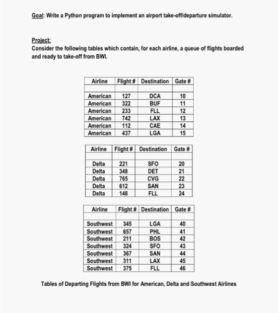 Goal: Write a Python program to implement an airport take-offldeparture simulator Proiect: Consider the following tables whic