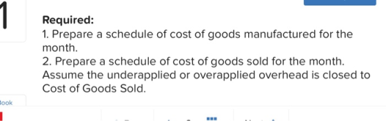 Required: 1. Prepare a schedule of cost of goods manufactured for the month. 2. Prepare a schedule of cost of goods sold for