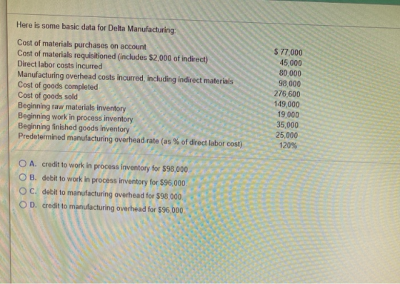 Here is some basic data for Delta Manufacturing: Cost of materials purchases on account Cost of materials requisitioned (incl
