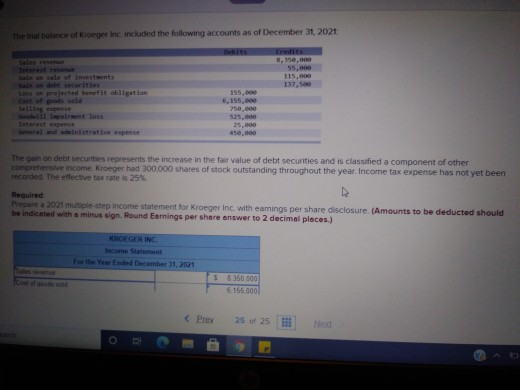 The balance of Kroeger ine included the following accounts as of December 31, 2021 sales revenus 1,350,000 55,00 on projected