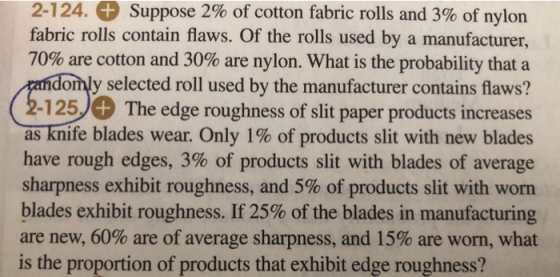 + Suppose 2% of cotton fabric rolls and 3% of nylon 2-124. fabric rolls contain flaws. Of the rolls used by a manufacturer, 70% are cotton and 30% are nylon. What is the probability that a omly selected roll used by the manufacturer contains flaws? 2-125+ The edge roughness of slit paper products increases asknife blades wear. Only 1% of products slit with new blades have rough edges, 3% of products slit with blades of average sharpness exhibit roughness, and 5% of products slit with worn blades exhibit roughness. If 25% of the blades in manufacturing are new, 60% are of average sharpness, and 15% are worn, what is the proportion of products that exhibit edge roughness?