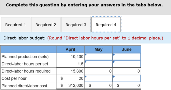 Complete this question by entering your answers in the tabs below. Required 1 Required 2 Required 3 8 Required 4 Direct-labor