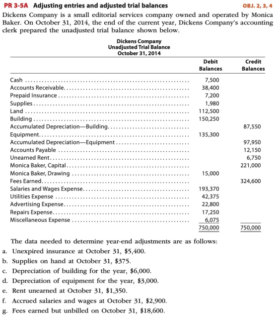PR 3-5A Adjusting entries and adjusted trial balances OBJ. 2, 3, 4 Dickens Company is a small editorial services company owne