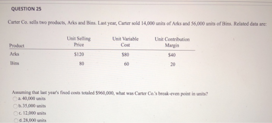 QUESTION 25 Carter Co. sells two products, Arks and Bins. Last year, Carter sold 14,000 units of Arks and 56,000 units of Bin