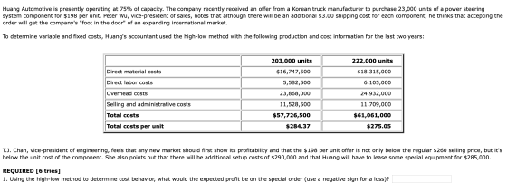Huang Automotive is presently operating at 75% of capacity. The company recently received an offer from a Korean truck manufa