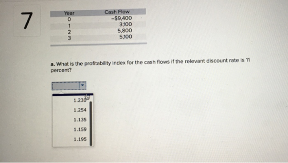 Cash Flow -$9,400 3,100 5,800 5,100 a. What is the profitability index for the cash flows if the relevant discount rate is 11