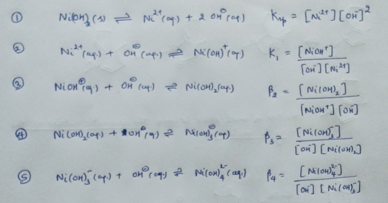 Nioh (3) ► Nc raq) + 2 on cap) Kap = [N:24] [or] 2 Ni trap.) + or cap.) = Ni (OH) (0) ② Nionig.) & On (cap.) & Nilor), rap.)