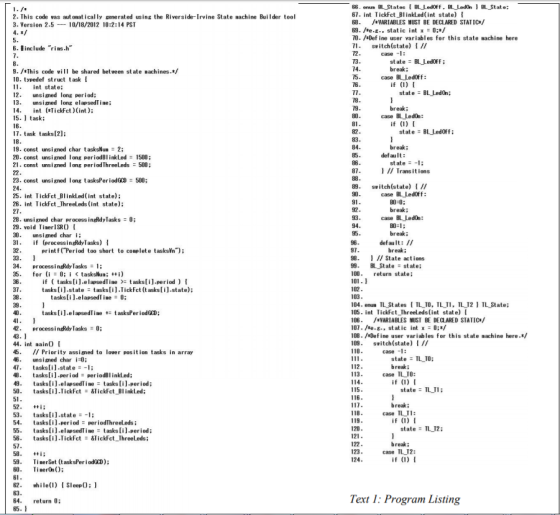 67. nt TickFct BlinkLed (int state) 68. /YARIABLES MUST BE DECLARED STATIC/ 69. /e.g, static int x0/ 70. /Def ine user variables for this state sachine here 2. This code vas aut onat ically ene rated using the Riverside-Irvine State nachine Bui l der tool 3. Version 2.5 10/18/2012 10:2:14 PST 6. tinclude rins.h sitch(state) II case1 break; case BL Ledoff: 9. /*This code vill be shared beteen state machines./ 10. typedef struct task 1 int state: 12. unsigned long period; 13. unsined long elapsedTine 14. int (TickFct)(int) 15. 1 task: 75 76 state BL LedOn; break; if (1) 78 79 case BL Ledon: state BL Ledoff: break: state-1: 17. task tasks(21: 19. const unsigned char tasksNun 2; 20. const unsigned long periodBl inkLed 1500; 21 cnst unsigned long period default ThreeLeds 500; I I Transitions 23. const unsi gned long tasksPeriodGCD 500; 89. sritch(state) I/ case BL LedOff: 25. int TickFct BlinkLed (int state) 26. int Tickfct ThreeLeds (int state); 27 28. unsigned char process insRdyTasks 0; 29. void TISR 30 unsi aned chari; 3 (processin RdyTasks) BO-0; break case BL Ledon 94. break: default: /i break: printf( Period too short to complete tasksVn) 34. processi ngRdy Tasks1; 35. for (i 0; i tasksNun; ++i) 36 98. /I State actions 99. BL State state; 100 return state; if (tasks[i].elapsedTie tasksi].period) I tasks[il.state tasks[il.TickFct (t asks[i].state); 102 38 tasks [i].elapsedT ine0; 104. enum TL States TL TO, TLTI, TL T2 TL State; 105. int TickFet Threeleds(int state) 106 VARIABLES MUST BE DECLARED STATIC/ 107. e-., static int x0; 108. /Define user variables for this state nachine here. 109 sritch state) II tasks [i].elapsedTine tasksPeriodGCD 42. pracessi naRdy Tasks 0; 44. int ain) I 45. I/ Priority assined to lover position tasks in array 46. unsigned char iD; 47. tasks[i].state1 48. taskslil.period periodBl inkLed 4 tasks[i].elapsedTi netasks [i].period; 50, tasks[i].rickFet=&Tickfct_BI inkLed; case -1: reak: case TL TO: state TL TI break: case TL TI: 52. Hi 53 tasks[i].state1 54. tasks[i].period periodThreeleds 55 tasks[i].elapsedinetasksi.period 56. tasks[i].TickFctTickFct ThreeLeds; 120 121 122 123 124 state TL T2: break case TL T2: 58 ; 59. Tineret (tasksPer i odGCD) 60 TinerOn) 62. while(I) Sleep: 64. return 0 Text I: Program Listing