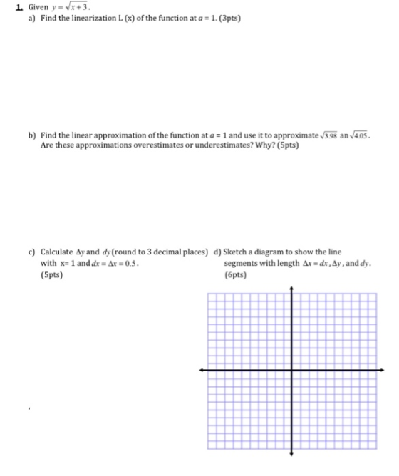 1. Given y = Vx+3. a) Find the linearization L (x) of the function at a = 1. (3pts) b) Find the linear approximation of the f