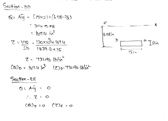 w Section - DD Q= Ay (15*2)x(6.58-26) 30x 15.78 clotou in Z-VQ 120x13x 1674 Ib 1829-6x15 А 3 16.58in D Izin (sin Z=131.96 Ubl