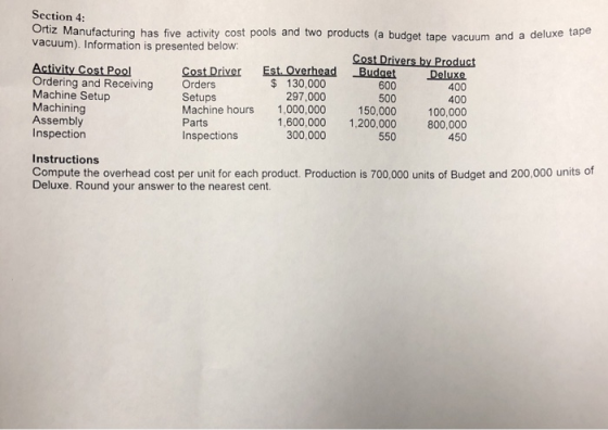 Section 4: Ortiz Manufacturing has five activity cost pools and two products (a budget tape vacuum and a deluxe tape vacuum).