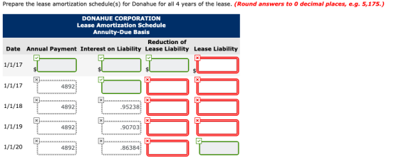 Prepare the lease amortization schedule(s) for Donahue for all 4 years of the lease. (Round answers to O decimal places, e.g.
