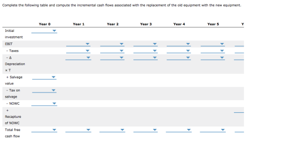 Complete the following table and compute the incremental cash flows associated with the replacement of the old equipment with