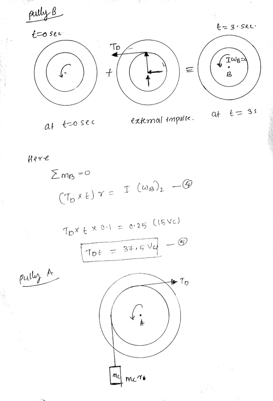 pully B t=3.See to sec. Тр IWBO B at t=35 extemal impulse. at trosec Here Emb o I (WB), (To xt) ra Tox txol - 01 25 (15 Vc) 3