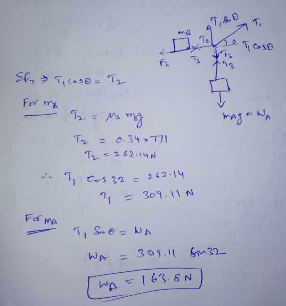 T, SO 7T mg Ta Teoso TB 93 Efy Toso = Tz For mB T = Ms mig magawa Tg = 0.34*771 Ty = 262.14N T tos 32 = 262.14 q = 309.11n Fo