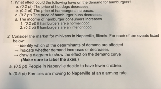 1. What effect could the following have on the demand for hamburgers? a. (0.2 pt) The price of hot dogs decreases b. (0.2 pt) The price of hamburgers increases. c. (0.2 pt) The price of hamburger buns decreases. d. The income of hamburger consumers increases. 1. (0.2 pt) If hamburgers are a normal good. 2. (0.2 pt) If hamburgers are an inferior good 2. Consider the market for minivans in Naperville, Illinois. For each of the events listed below identify which of the determinants of demand are affected indicate whether demand increases or decreases draw a diagram to show the effect on the demand curve (Make sure to label the axes.) a. (0.5 pt) People in Naperville decide to have fewer children. b. (0.5 pt) Families are moving to Naperville at an alarming rate