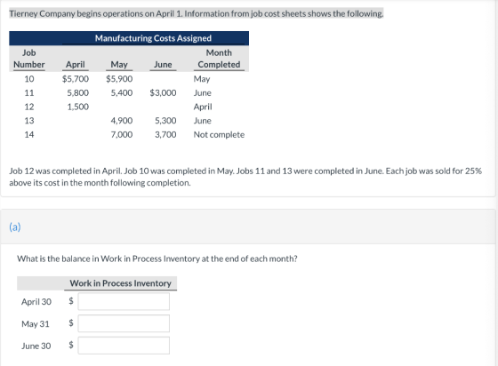 Tierney Company begins operations on April 1. Information from job cost sheets shows the following. Job Number 10 April $5,70