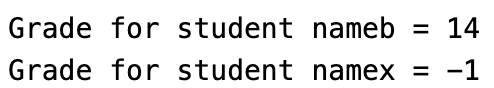 Grade for student nameb = 14 Grade for student namex = -1