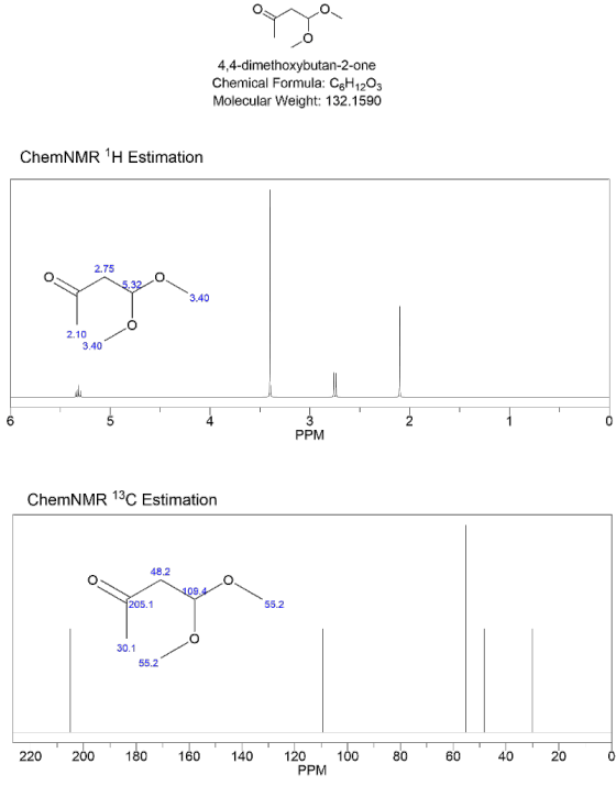 vo 4,4-dimethoxybutan-2-one Chemical Formula: C6H1203 Molecular Weight: 132.1590 ChemNMR H Estimation 2.75 5 2 .32 0. 3.40 2