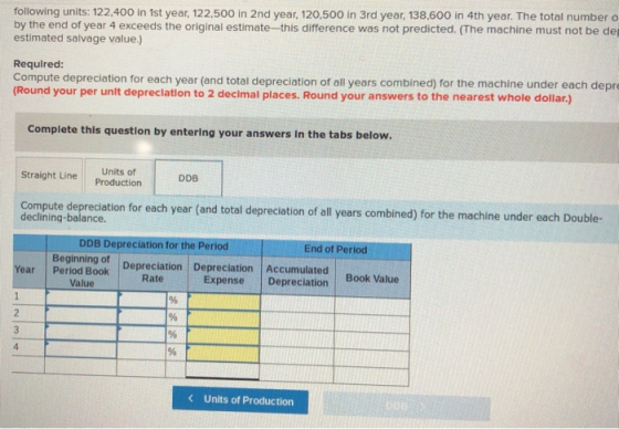 following units: 122,400 in 1st year, 122,500 in 2nd year, 120,500 in 3rd year, 138,600 in 4th year. The total number o by th
