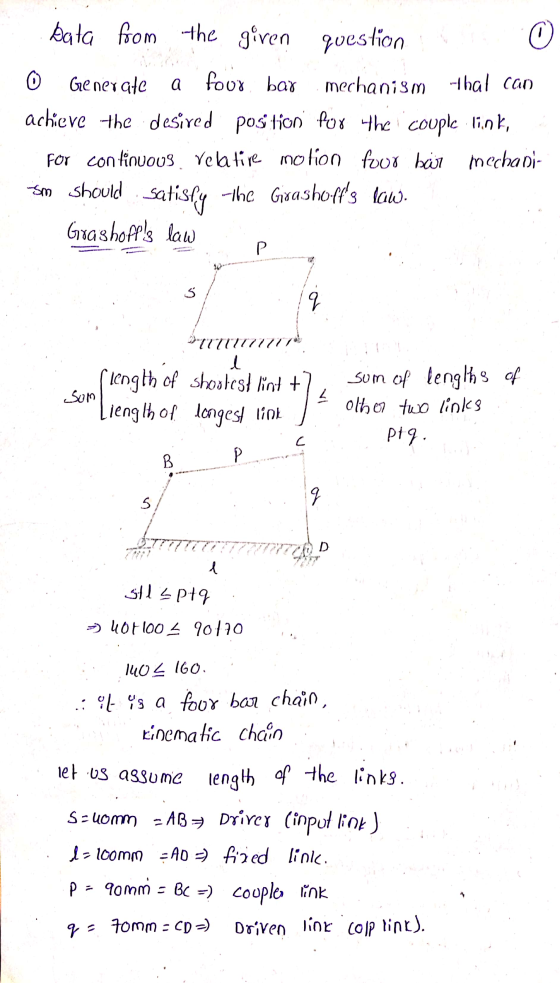 0 а bata from the giren question Generate four bar mechanism that can achieve the desired position for the couple link, for c