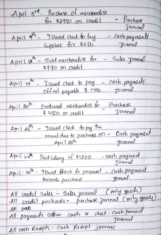April 3rd - Purchase of merchandise for 82950 m credit - Purchase Journal April ath Issued check to buy - cash payments Suppl