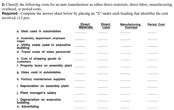 2) Classify the following costs for an auto manufacturer as either direct materials, direct labor, manufacturing overhead, or