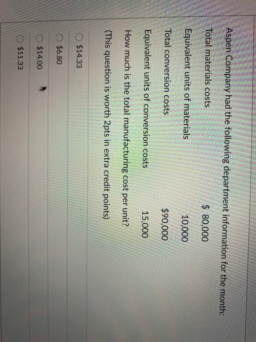 Aspen Company had the following department information for the month: Total materials costs $ 80,000 Equivalent units of mate