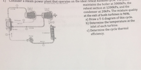 Consider a steam power plant that operates on the ideal reheat Rankihe Coo Da maintains the boiler at 5000kPa, the reheat section at 1200kPa, and the condenser at 20kPa. The mixture quality at the exit of both turbines is 96%. a) Draw a T-S diagram of this cycle b) Determine the temperature at the inlet of each turbine. c) Determine the cycle thermal efficiency