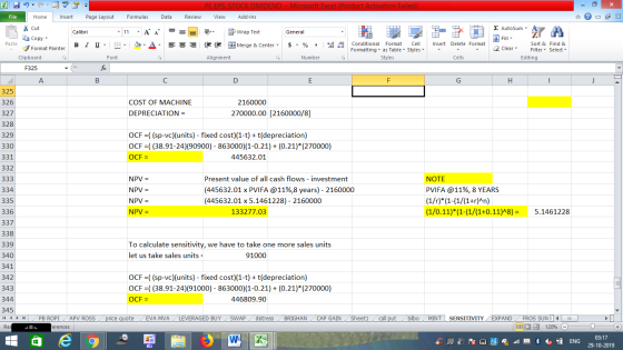 - 2x Insert Delete Format Σ AutoSum : A Fill 2 Sort & 2 Clear Filter Editing Find & Select Cells F G H J PE EPS, STOCK DIVIDE