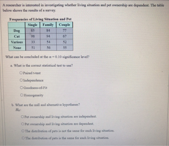 A researcher is interested in investigating whether living situation and pet ownership are dependent. The table below shows t