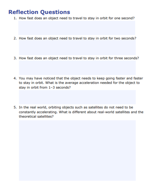 Reflection Questions 1. How fast does an object need to travel to stay in orbit for one second? 3. How fast does an object need to travel to stay in orbit for three seconds? 4. You may have noticed that the object needs to keep going faster and faster to stay in orbit. What is the average acceleration needed for the object to 5. In the real world, orbiting objects such as satellites do not need to be constantly accelerating. What is different about real-world satellites and the theoretical satellites?