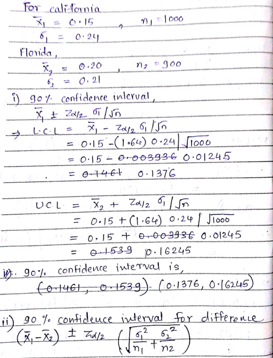Focali texnia. са с 1 а caasas ARUS euaeesas ase X2 = 0.20 6,- 0.2 EEROARd ERCARE o Confidence inlcrval 4O4 = 0.15十e--oo393で0.01245 e 539 6 245 j), . go% confidence inter al is 13602 ið go % confide uce îWerval firm difference- ratre.rame 干