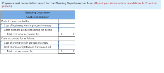 Prepare a cost reconciliation report for the Blending Department for June. (Round your intermediate calculations to 2 decimal