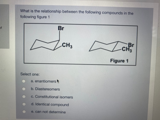 What is the relationship between the following compounds in the following figure 1 Br mors CH3 Br -CH3 of Figure 1 Select one