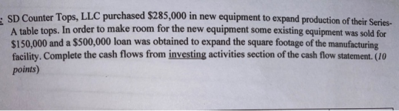 SD Counter Tops, LLC purchased $285,000 in new equipment to expand production of their Series- A table tops. In order to make