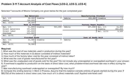 Problem 3-11 T-Account Analysis of Cost Flows [LO3-2, LO3-3, L03-4] Selected T-accounts of Moore Company are given below for the just completed year: Raw Materials Manufacturing Overhead 202,260Credits Bal. 1/1 Debits Bal. 12/31 26,000 Credits ? Debits 142,000 36,000 Work in Process Factory Wages Payable Bal. 1/1 Direct materials Direct labor Overhead Bal. 12/31 14,500 202,000 9,500 31,000Credits 503,000 Debits 207,000Bal. 1/1 101,000 183,000 223,260 Credits Bal. 12/31 Finished Goods Cost of Goods Sold Bal. 1/1 Debits Bal. 12/31 51,000Credits Debits 76,500 Required 1. What was the cost of raw materials used in production during the year? 2. How much of the materials in (1) above consisted of indirect materials? 3. How much of the factory labor cost for the year consisted of indirect labor? 4. What was the cost of goods manufactured for the year? 5. What was the unadjusted cost of goods sold for the year? Do not include any underapplied or overapplied overhead in your answer 6. If overhead is applied to production on the basis of direct labor cost, what predetermined overhead rate was in effect during the year? 7. Was manufacturing overhead underapplied or overapplied? By how much? 8. Compute the ending balance in Work in Process. Assume that this balance consists entirely of goods started during the year. If $10,750 of this balance is direct labor cost, how much of it is direct materials cost? Applied overhead cost?