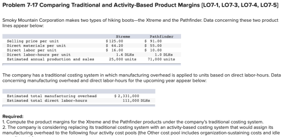 Problem 7-17 Comparing Traditional and Activity-Based Product Margins (L07-1, LO7-3, LO7-4, LO7-5) Smoky Mountain Corporation