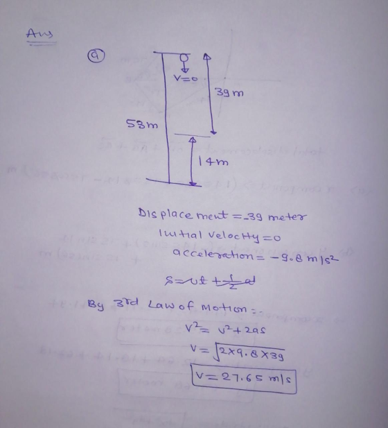 39 m 仐 1 4 m Displacement =-39 meteγ lui Hal veloc Hy=0 ν 12χ 9.CX3g