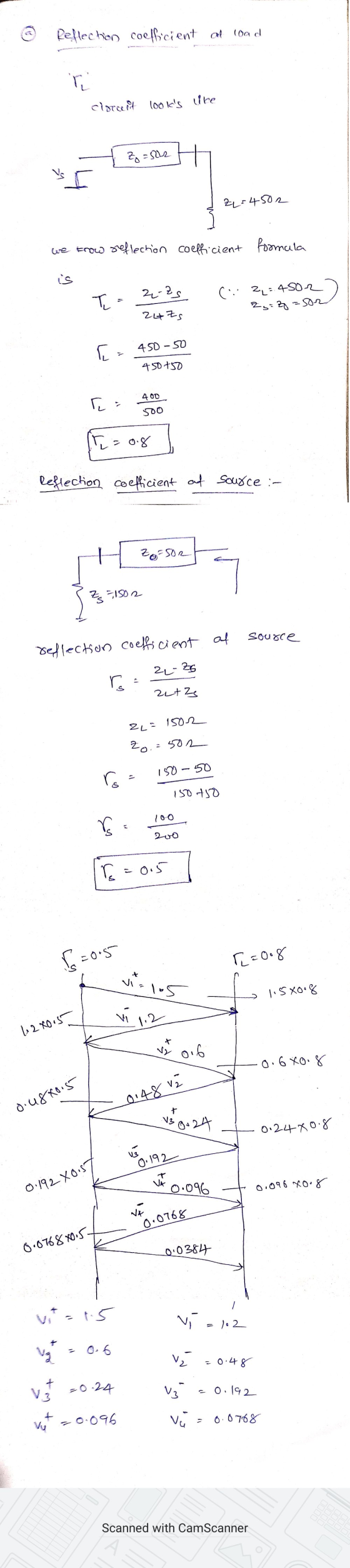 Reflection coefficient al load n clorcent looks lire * Bonse H1 Į Z=4502 we know reflection coefficient formula is T = 22-25