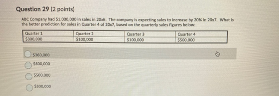 Question 29 (2 points) ABC Company had $1,000,000 in sales in 20x6. The company is expecting sales to increase by 20% in 20x7