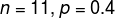 n=11,p=0.4