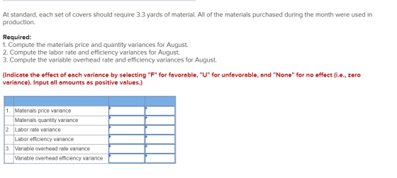 At standard, each set of covers should require 3.3 yards of material. All of the materials purchased during the month were us