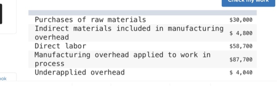 Ceny WUI $30,000 Purchases of raw materials Indirect materials included in manufacturing overhead Direct labor Manufacturing