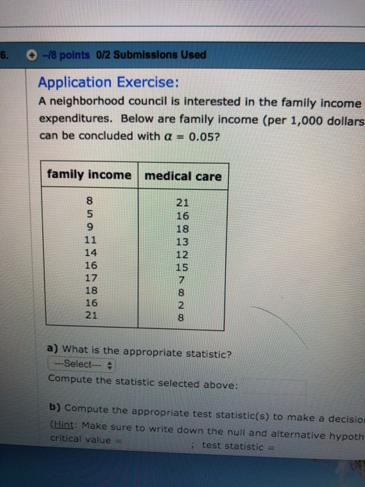 6. - 8 points 0/2 Submissions Used Application Exercise: A neighborhood council is interested in the family income expenditur